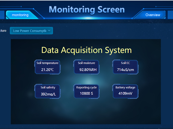 Ngwọta-maka-Software-(1)