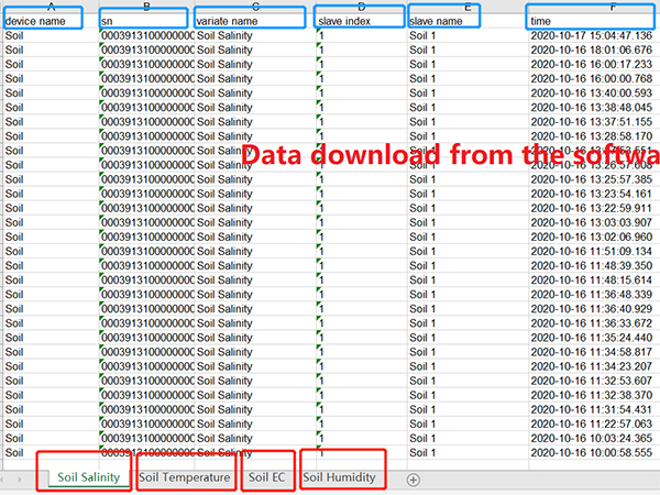 Ngwọta-maka-Software-(6)