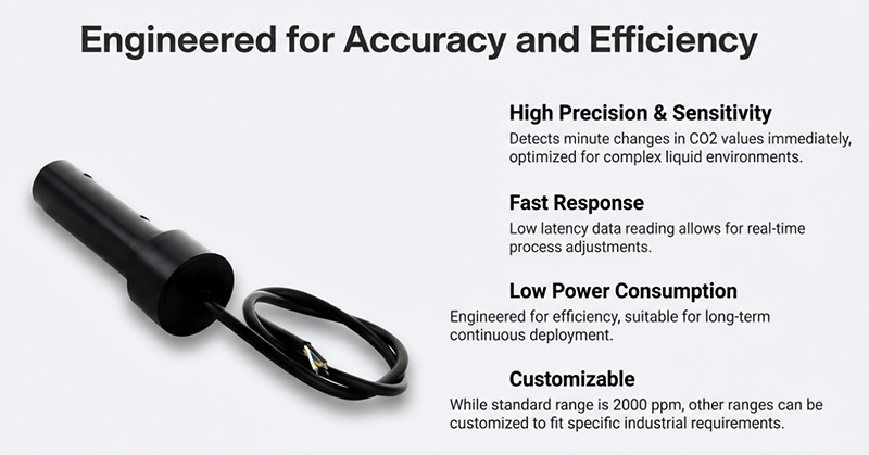 dissolved co2 sensor、dissolved carbon dioxide sensor probe 应用在beer yeast filtration system