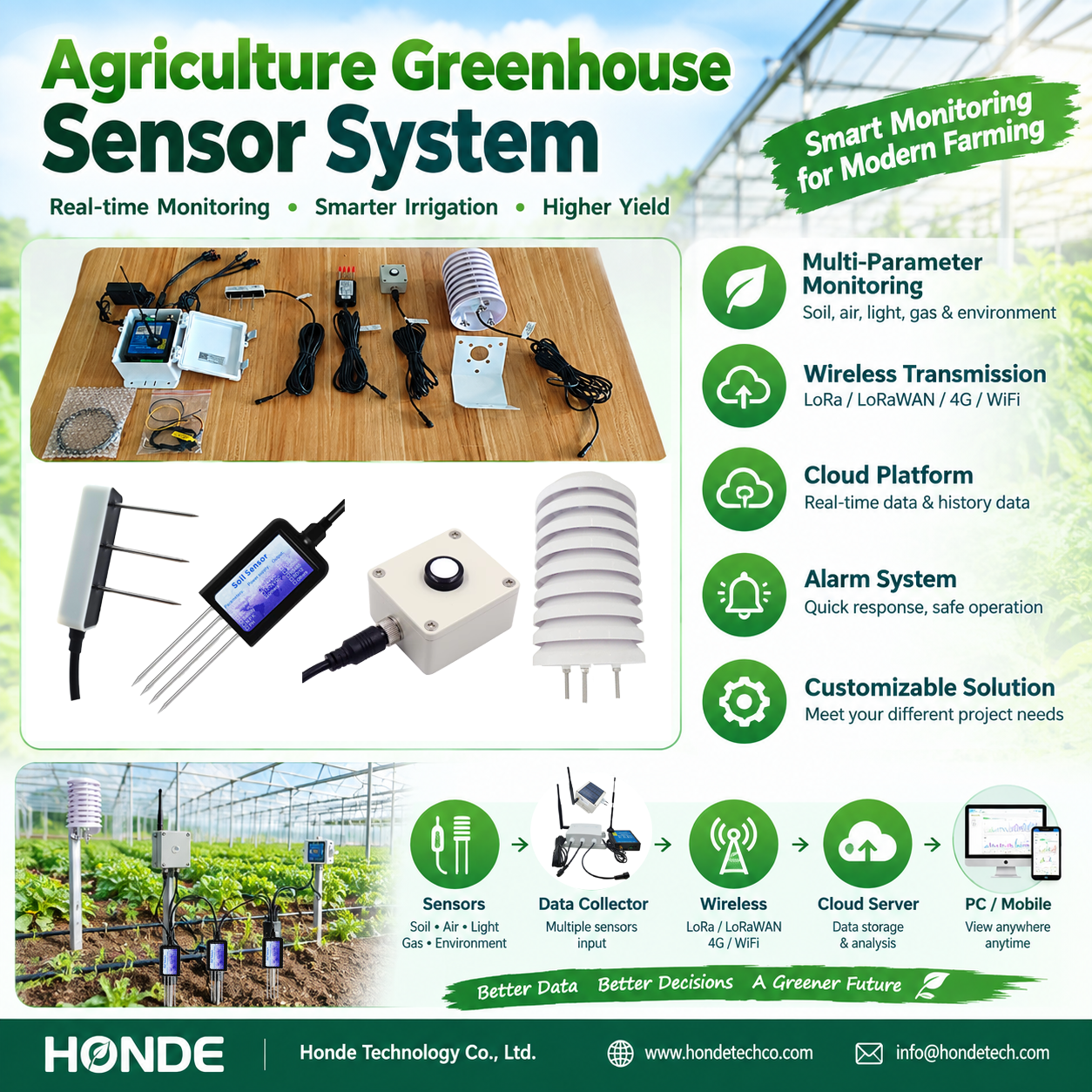 Agriculture greenhouse sensors system