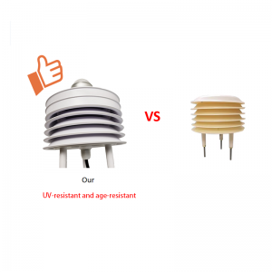 https://www.alibaba.com/product-detail/IoT-4-in-1-Professional-Outdoor_11000027096294.html?spm=a2747.product_manager.0.0.44b671d2poHcK3