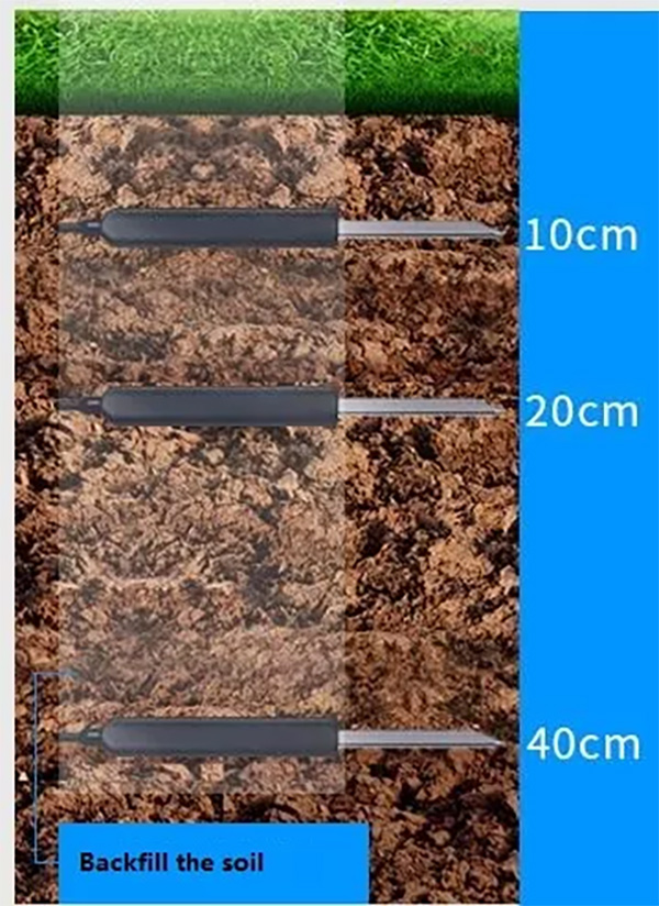 Soil7-in1-V-(4)