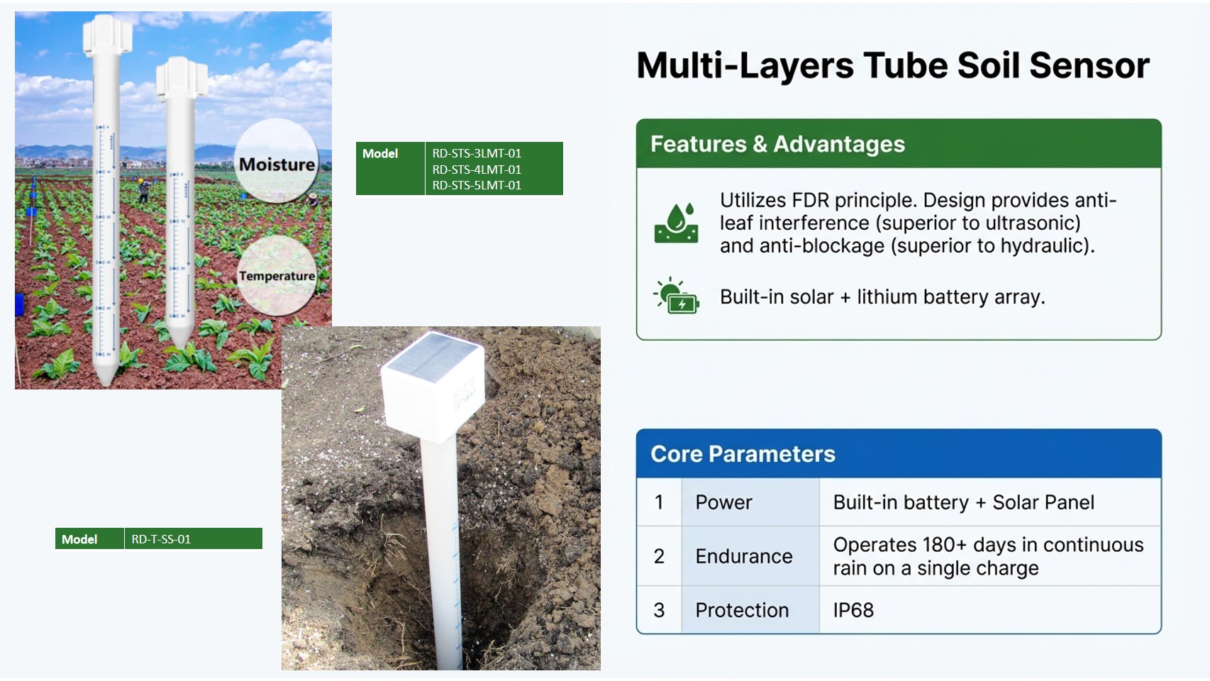 Multi-Layer Soil Sensor