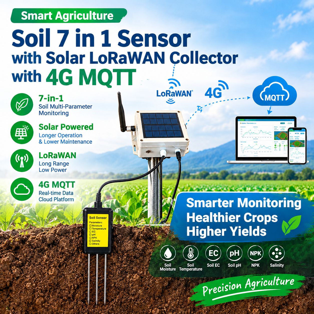 soil 7 in 1 sensor with the solar LORAWAN collector