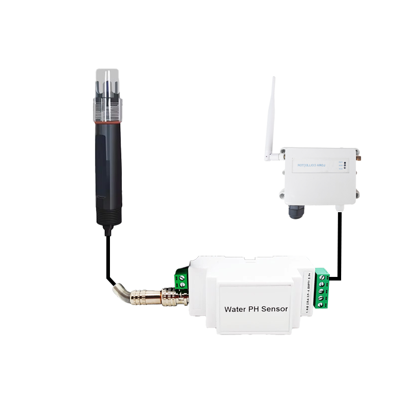 https://www.alibaba.com/product-detail/Smart-pH-Monitoring-Water-Meter-4_1600336616996.html?spm=a2747.product_manager.0.0.3d1b71d2MevZNm
