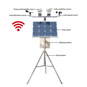https://www.alibaba.com/product-detail/CE-OUTDOOR-WIRELESS-HIGH-PRECISION-SUPPORT_62557711698.html?spm=a2747.product_manager.0.0.212b71d2r6qpBW