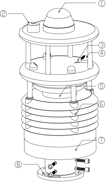 weather-station-7