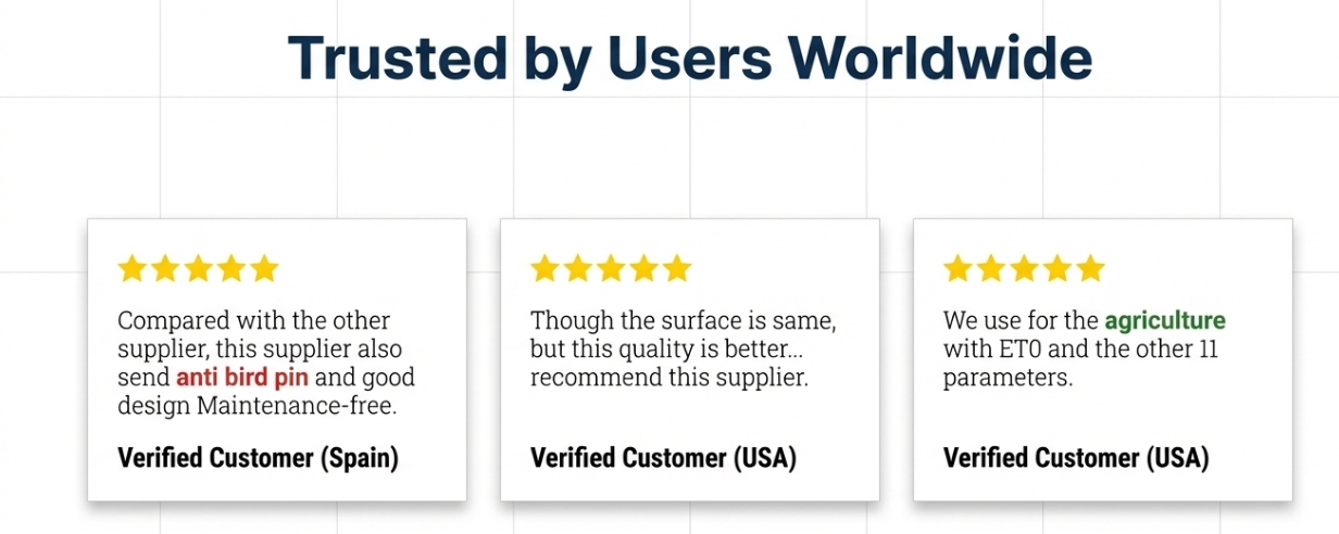 weather station Positive reviews