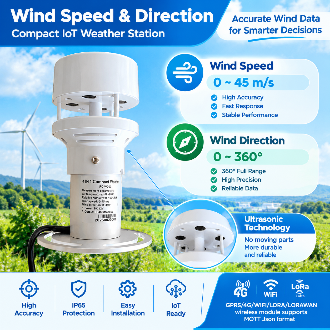 weather station